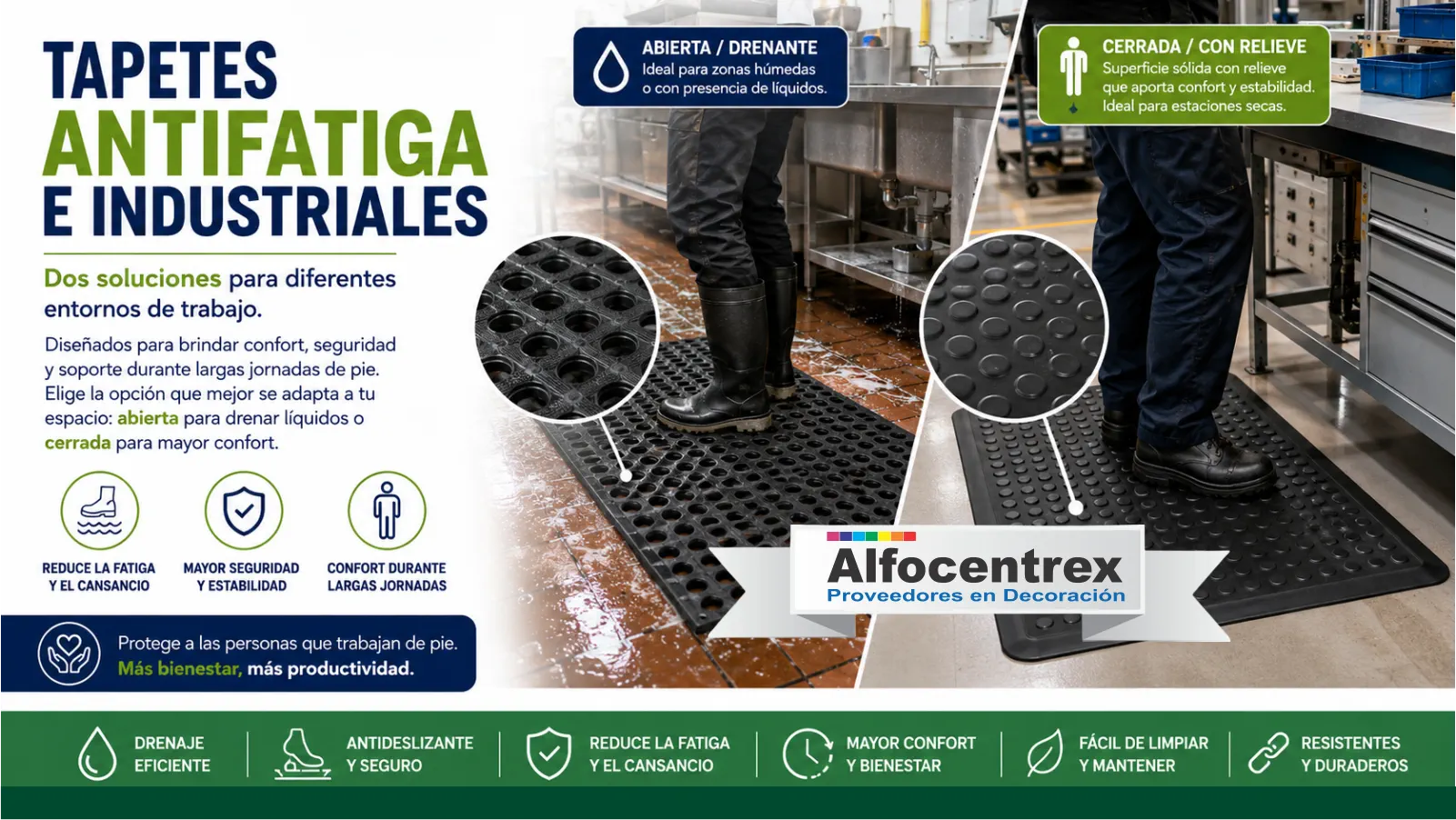 Tapetes Antifatiga e Industriales Alfocentrex