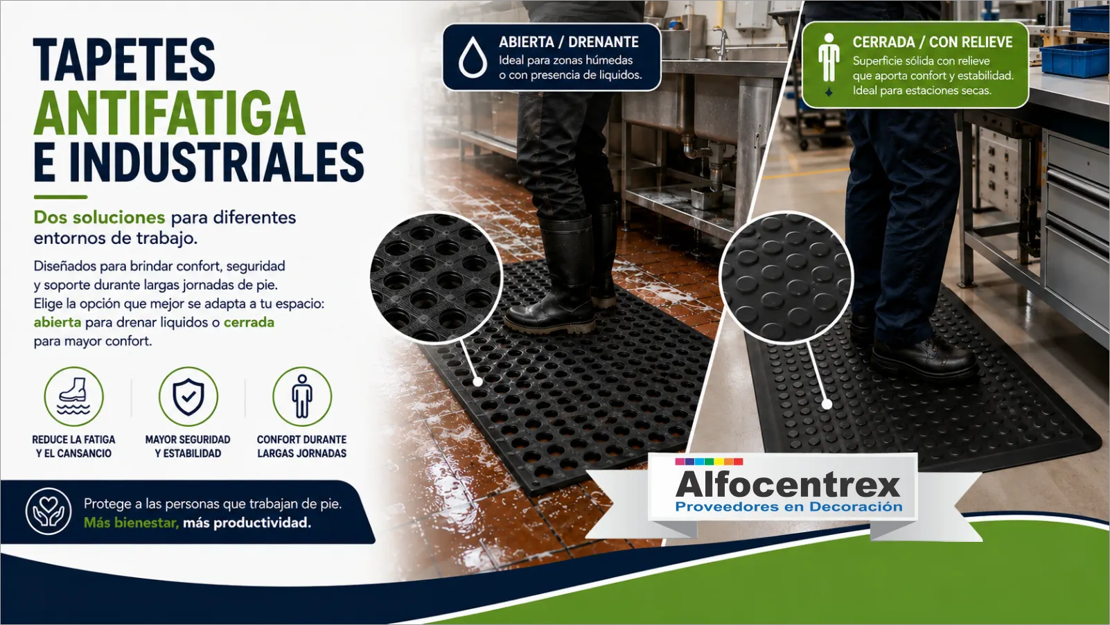 Tapetes Antifatiga e Industriales Alfocentrex